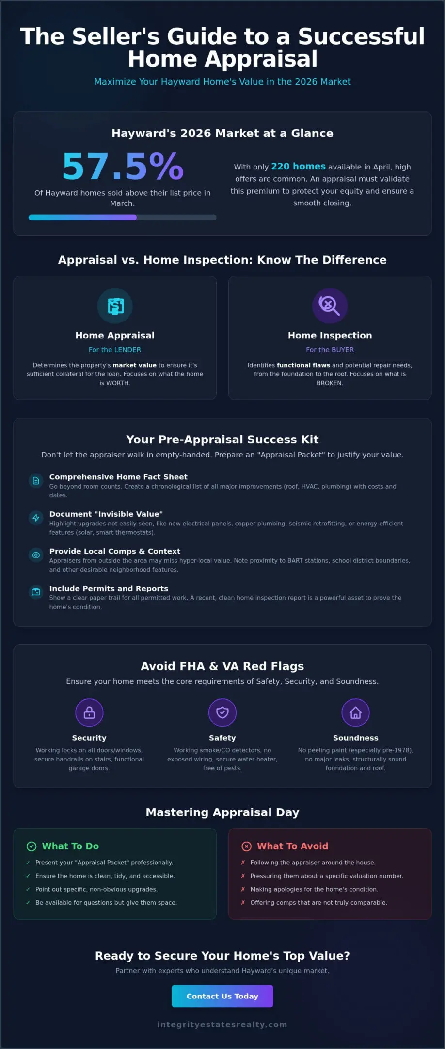 Home Appraisal Checklist for Sellers in Hayward: Maximize Your Value in 2026