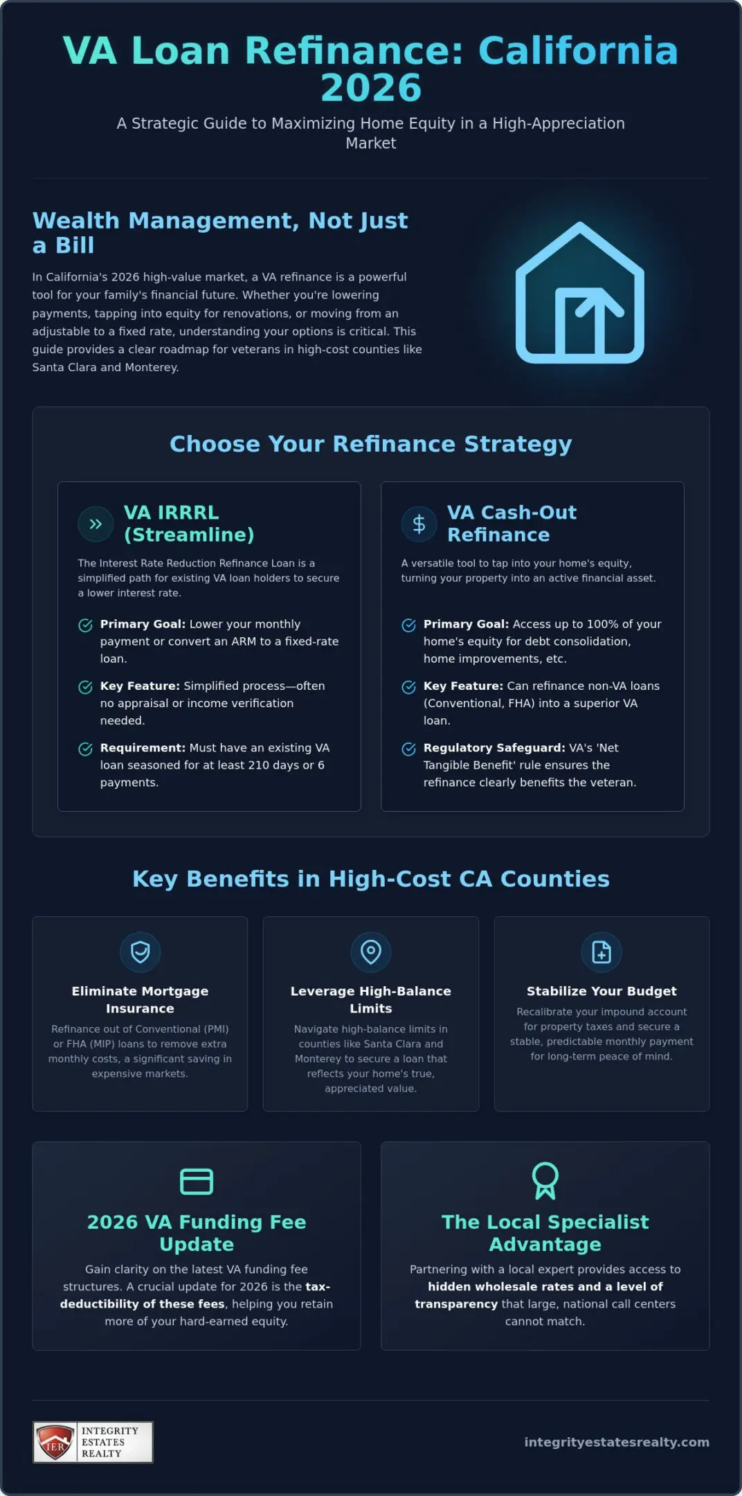 VA Loan Refinance in California: The 2026 Veteran’s Strategy Guide